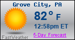 Weather Forecast for Grove City, PA