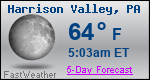 Weather Forecast for Harrison Valley, PA