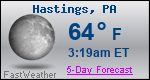 Weather Forecast for Hastings, PA