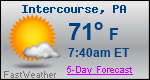 Weather Forecast for Intercourse, PA