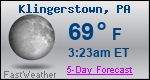 Weather Forecast for Klingerstown, PA