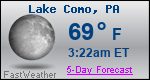Weather Forecast for Lake Como, PA