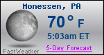 Weather Forecast for Monessen, PA
