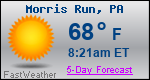 Weather Forecast for Morris Run, PA