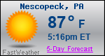 Weather Forecast for Nescopeck, PA