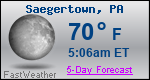 Weather Forecast for Saegertown, PA