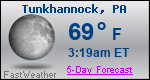 Weather Forecast for Tunkhannock, PA