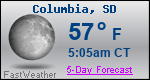 Weather Forecast for Columbia, SD