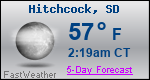 Weather Forecast for Hitchcock, SD