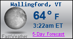 Weather Forecast for Wallingford, VT