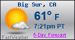 Weather Forecast for Big Sur, CA