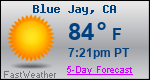 Weather Forecast for Blue Jay, CA