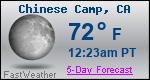 Weather Forecast for Chinese Camp, CA