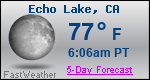 Weather Forecast for Echo Lake, CA