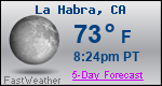 Weather Forecast for La Habra, CA