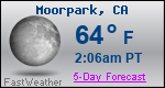 Weather Forecast for Moorpark, CA
