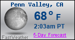 Weather Forecast for Penn Valley, CA