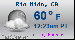 Weather Forecast for Rio Nido, CA
