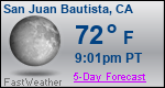 Weather Forecast for San Juan Bautista, CA