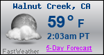 Weather Forecast for Walnut Creek, CA