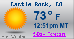 Weather Forecast for Castle Rock, CO