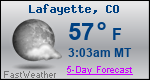 Weather Forecast for Lafayette, CO