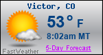 Weather Forecast for Victor, CO