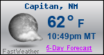 Weather Forecast for Capitan, NM