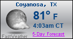 Weather Forecast for Coyanosa, TX