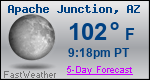 Weather Forecast for Apache Junction, AZ