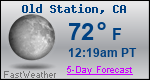 Weather Forecast for Old Station, CA