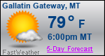 Weather Forecast for Gallatin Gateway, MT
