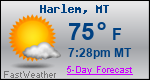 Weather Forecast for Harlem, MT