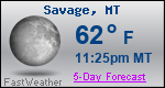 Weather Forecast for Savage, MT