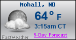 Weather Forecast for Mohall, ND