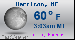 Weather Forecast for Harrison, NE