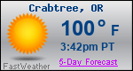 Weather Forecast for Crabtree, OR