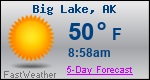 Weather Forecast for Big Lake, AK