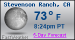 Weather Forecast for Stevenson Ranch, CA