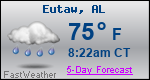 Weather Forecast for Eutaw, AL