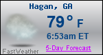 Weather Forecast for Hagan, GA