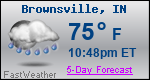Weather Forecast for Brownsville, IN