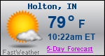 Weather Forecast for Holton, IN