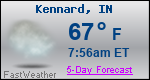 Weather Forecast for Kennard, IN