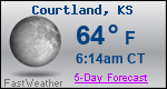Weather Forecast for Courtland, KS