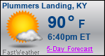 Weather Forecast for Plummers Landing, KY