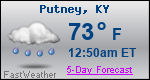 Weather Forecast for Putney, KY