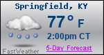 Weather Forecast for Springfield, KY