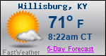 Weather Forecast for Willisburg, KY