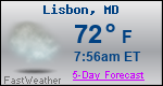Weather Forecast for Lisbon, MD